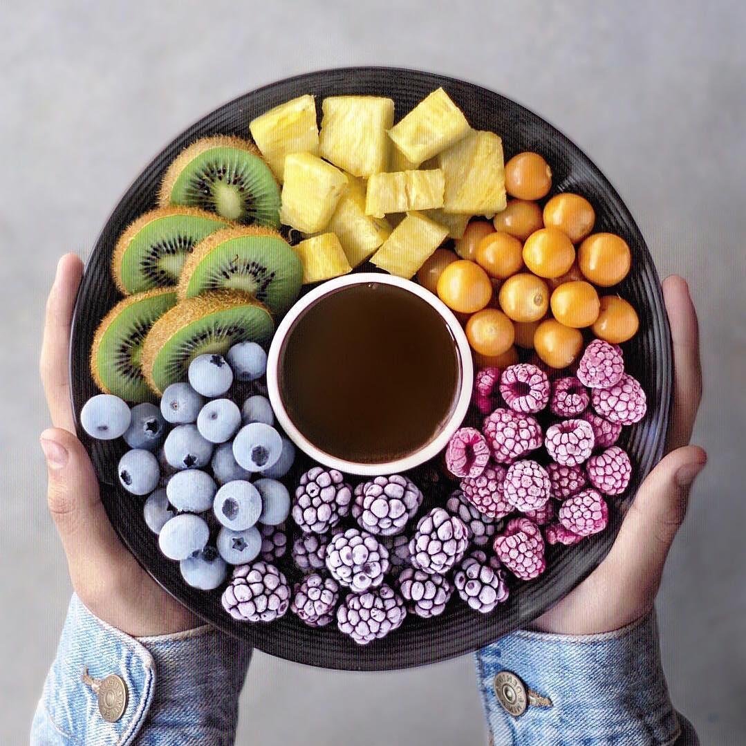 Тарелка со сладостями