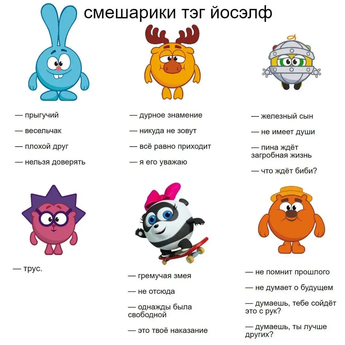 Смешарики название персонажей