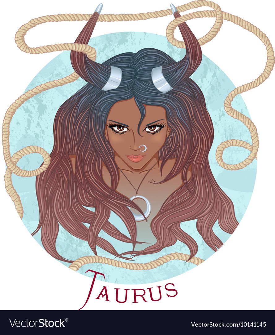 Аниме знаки зодиака