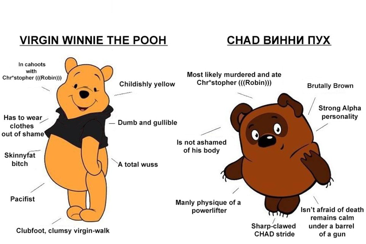 Винни пух и Пятачок