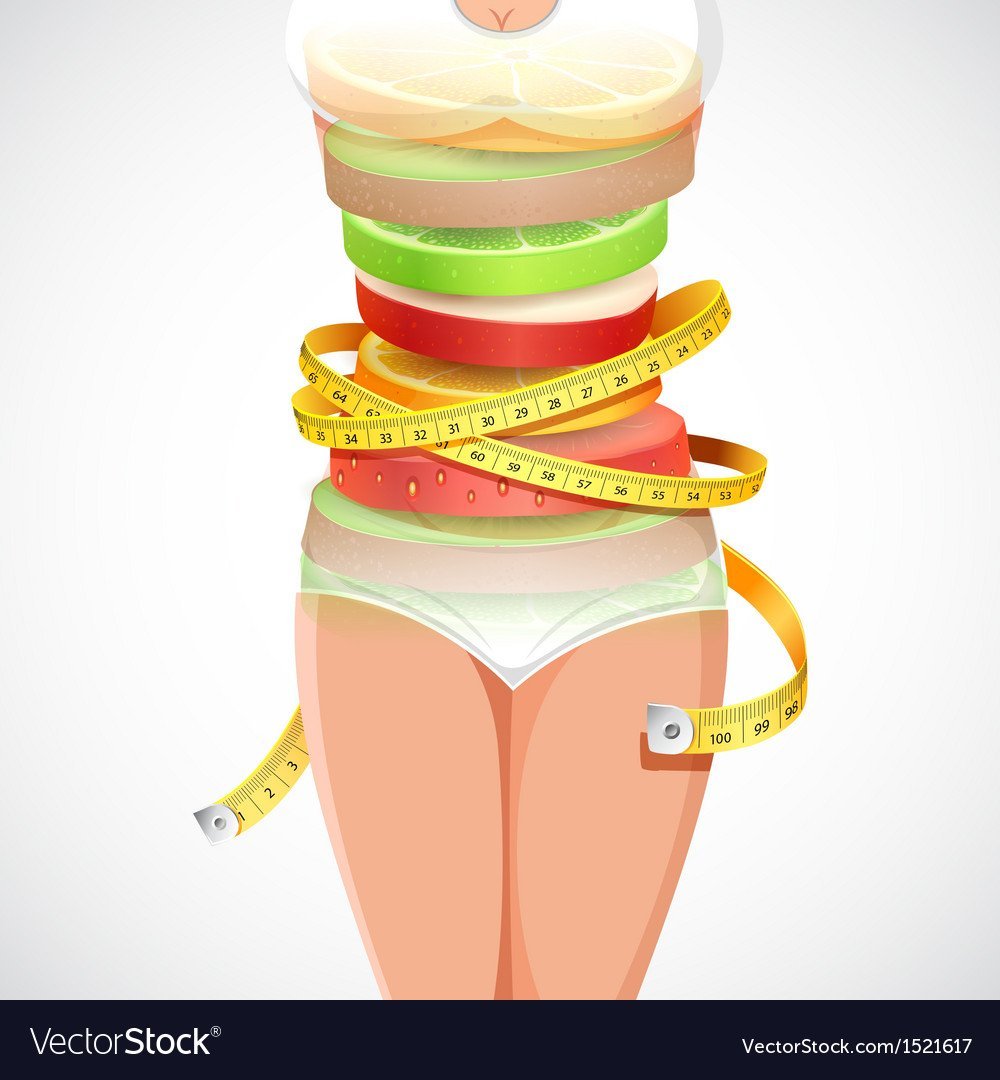 Рисованные креативы похудение