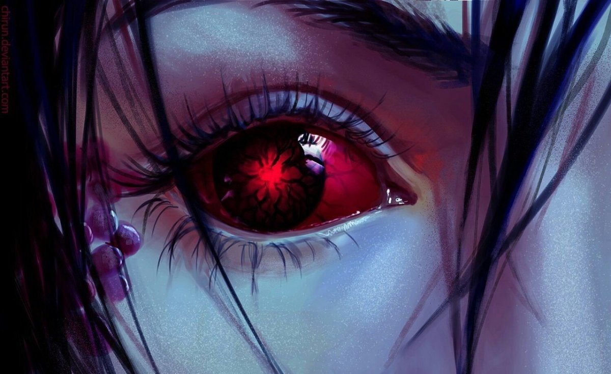 Аниме глаза