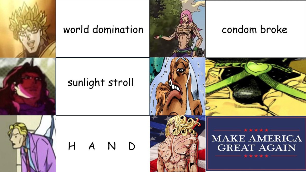 All Jojo Villains