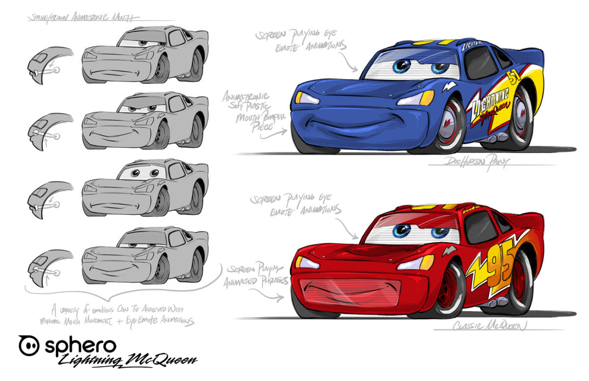 Молния Маккуин и Джексон шторм любовь