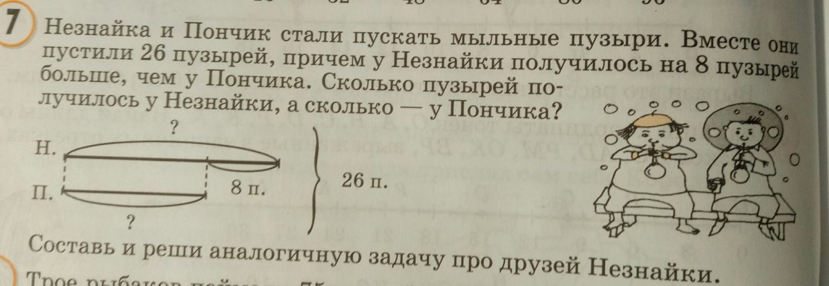 The Chipettes Jeanette мультфильмы