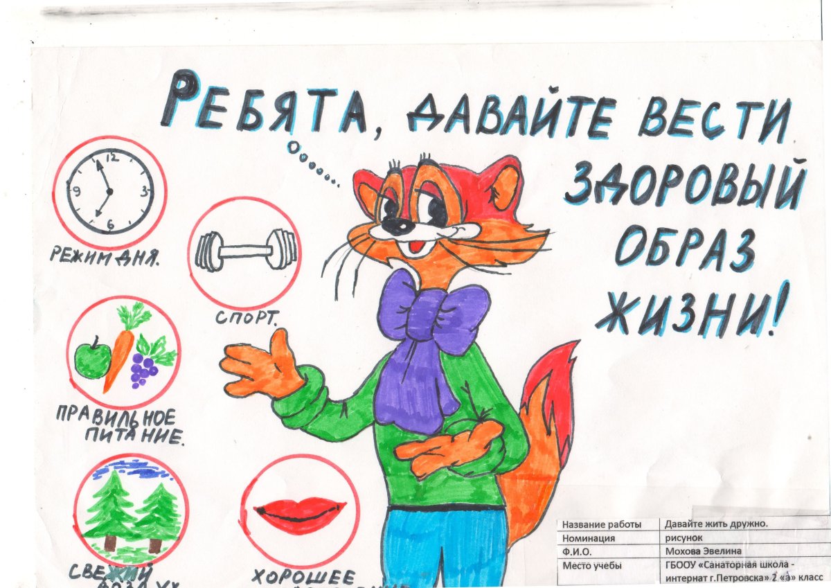 Кот Леопольд раскраска