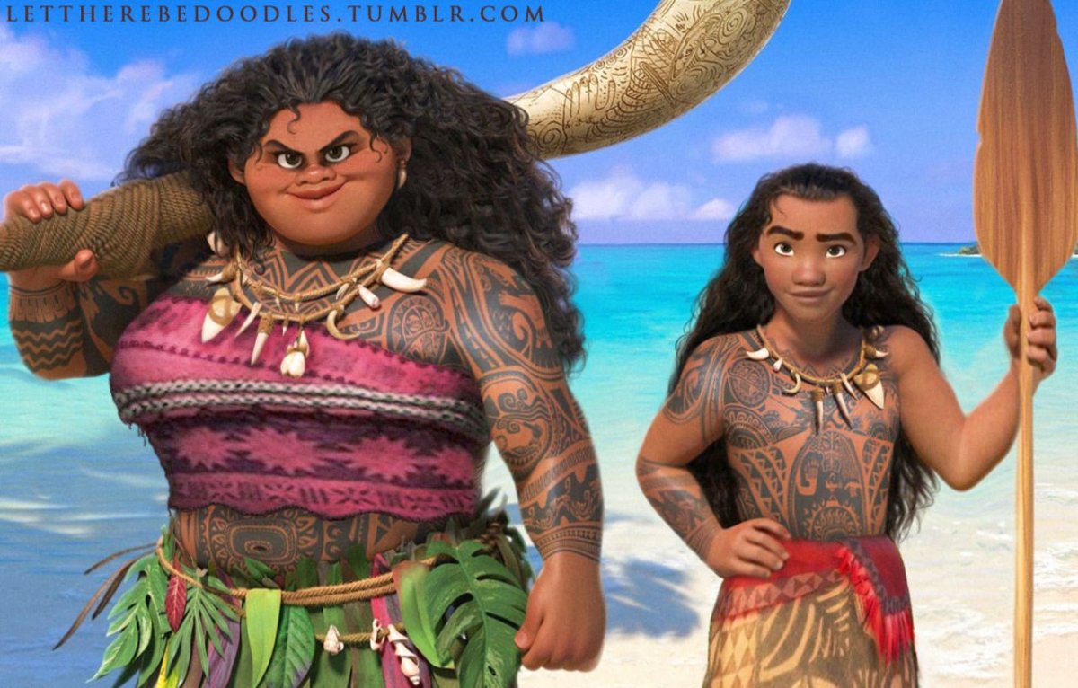 Персонажи Моаны Мауи