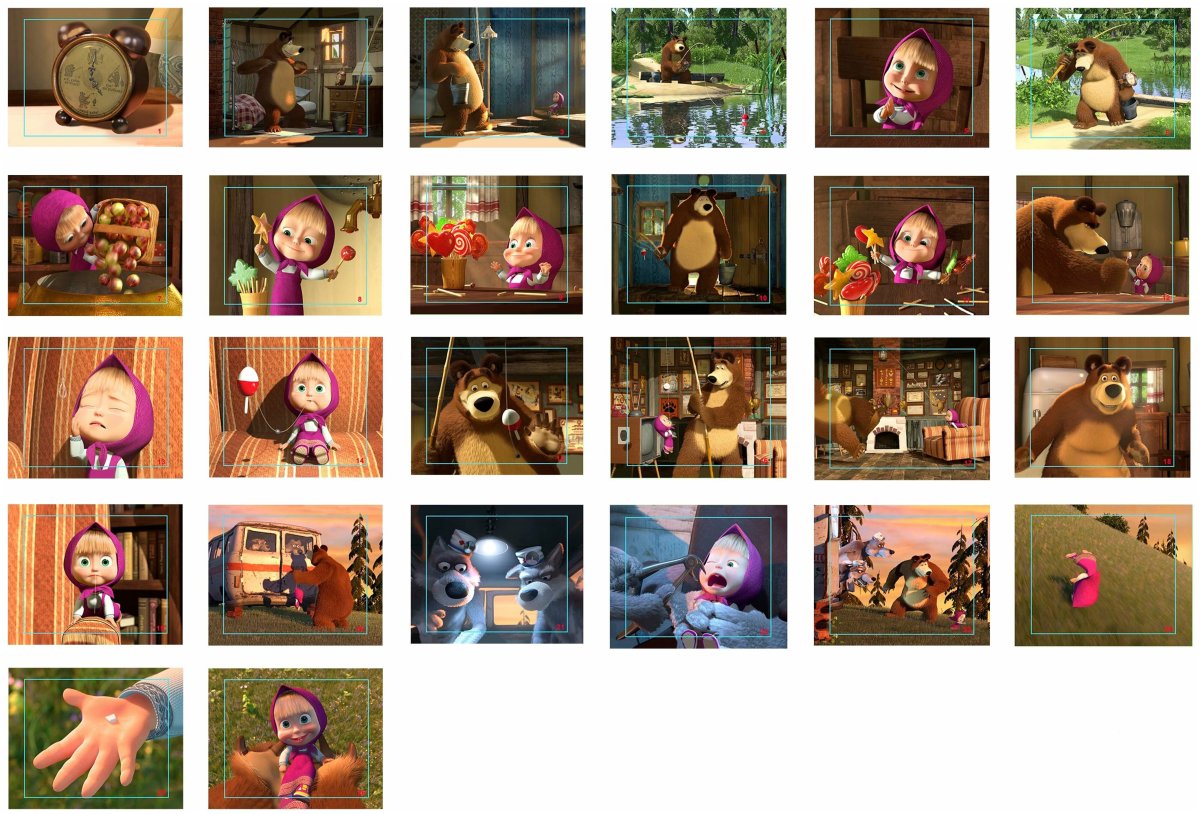 Маша и медведь сладкая жизнь