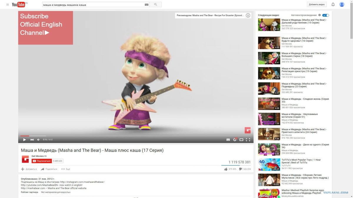 Сколько подписчиков у Маши и медведь