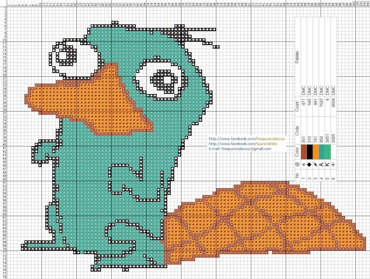 Финес и Ферб Перри