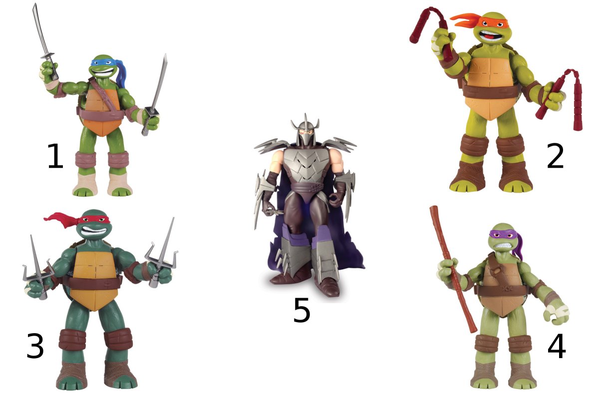 Черепашки ниндзя Rahzar