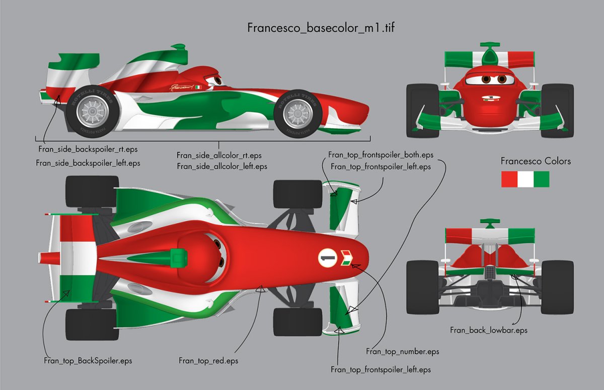 Франческо Бернулли