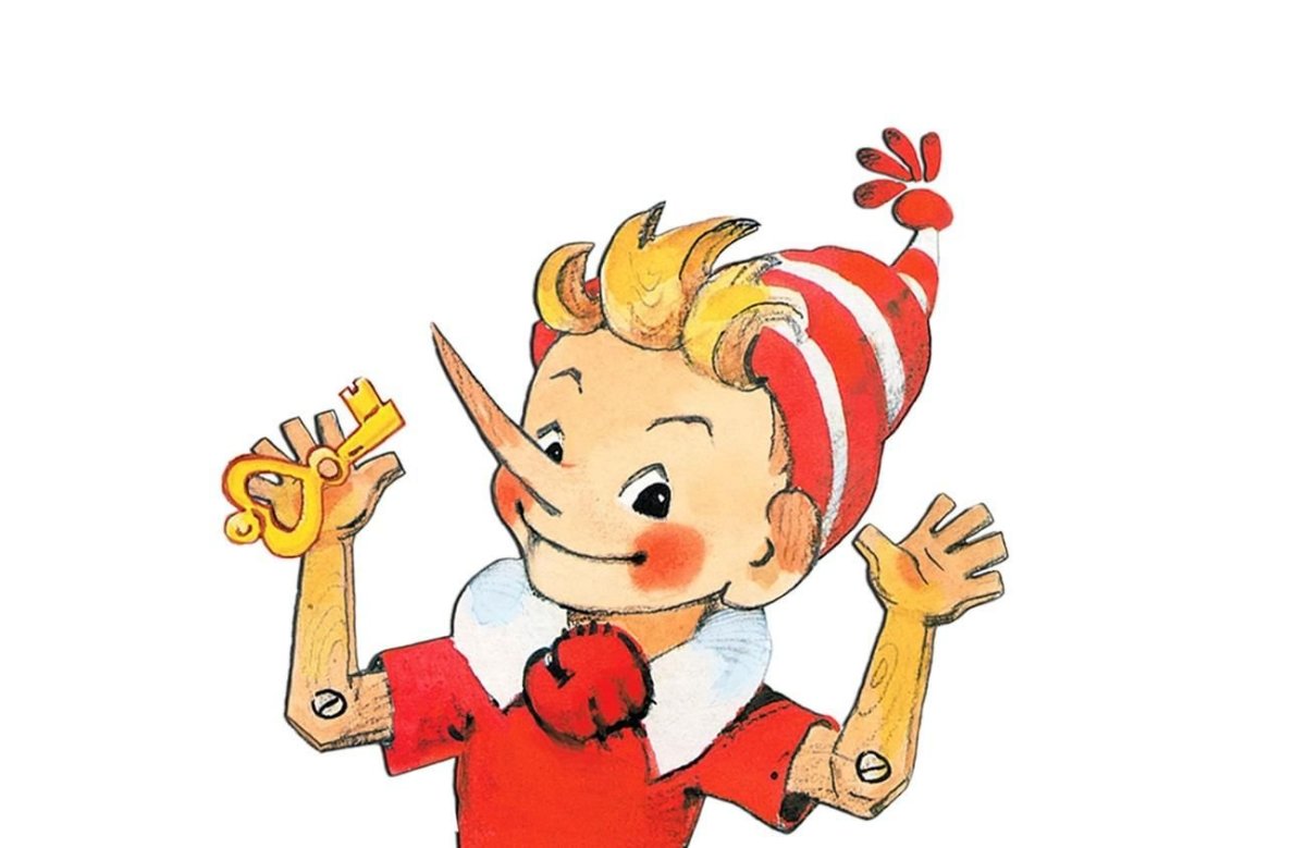 Буратино рисунок