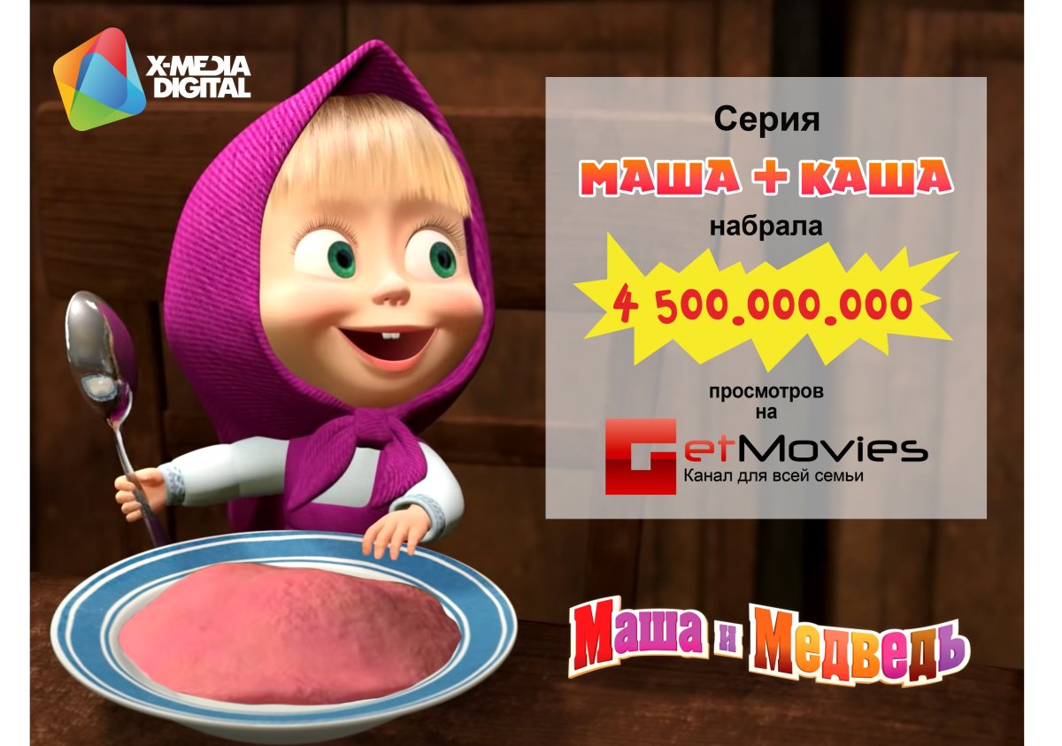 Маша и медведь 19 серия