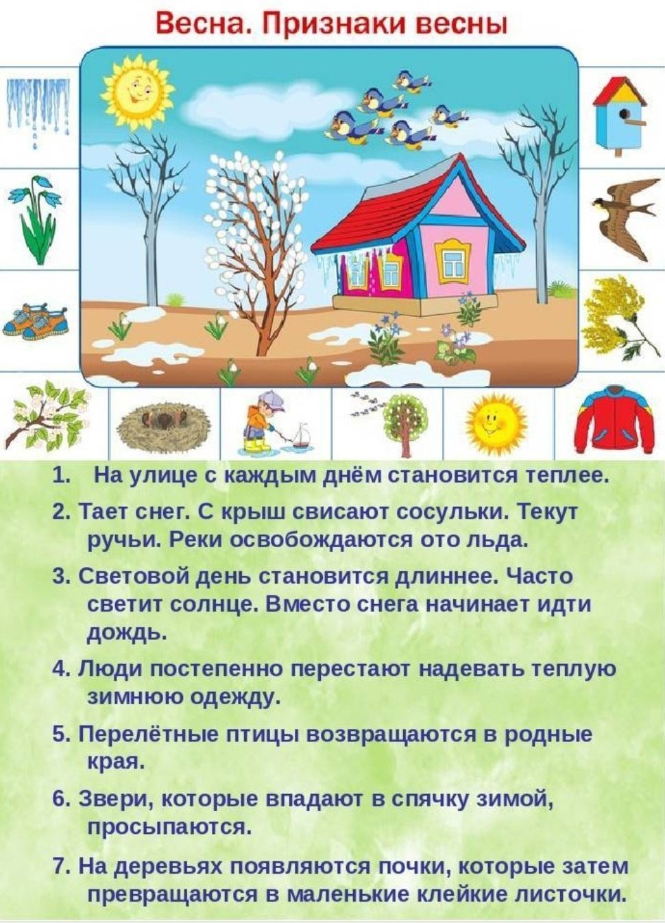 картинки на тему весна для детского сада