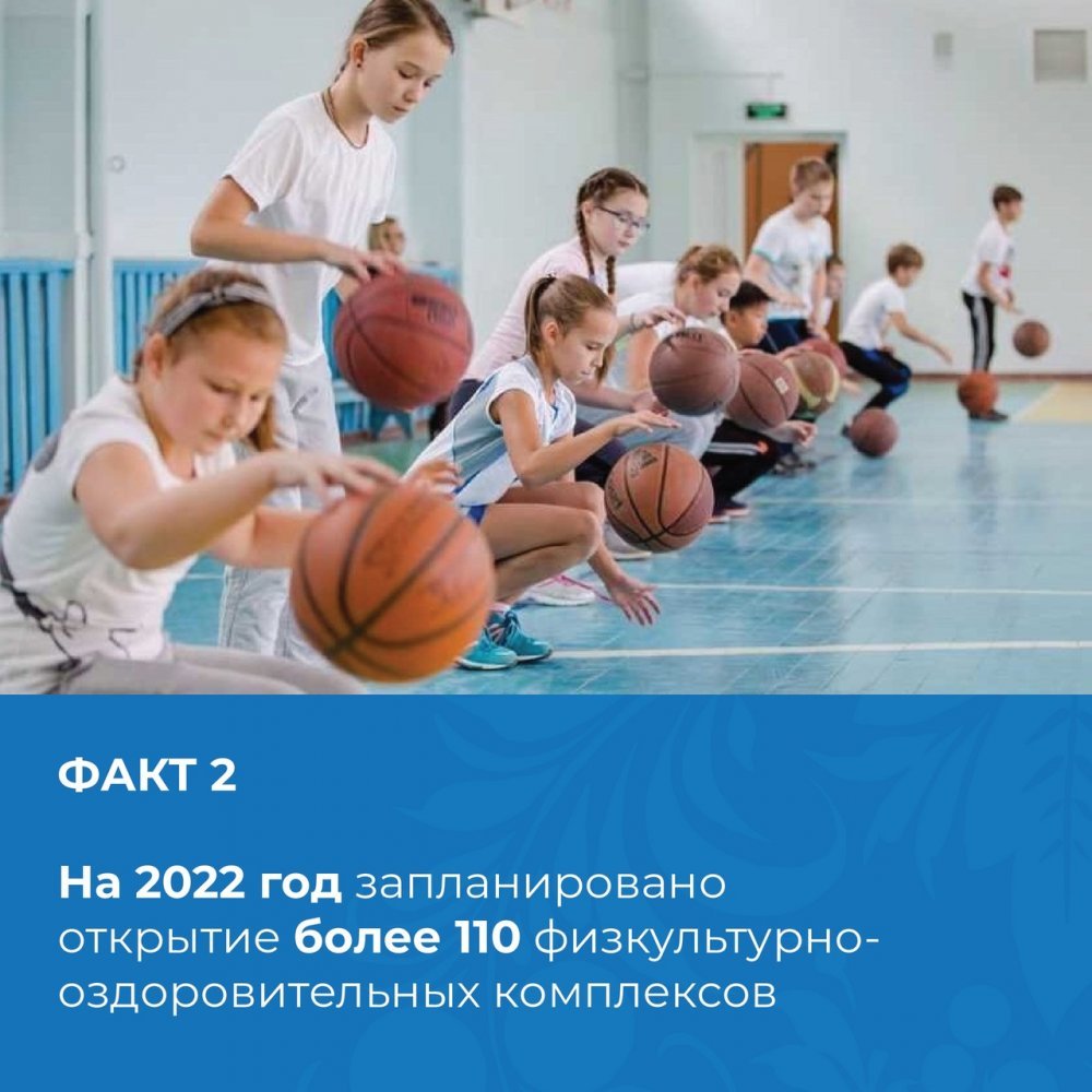 Занятия физкультурой в школе