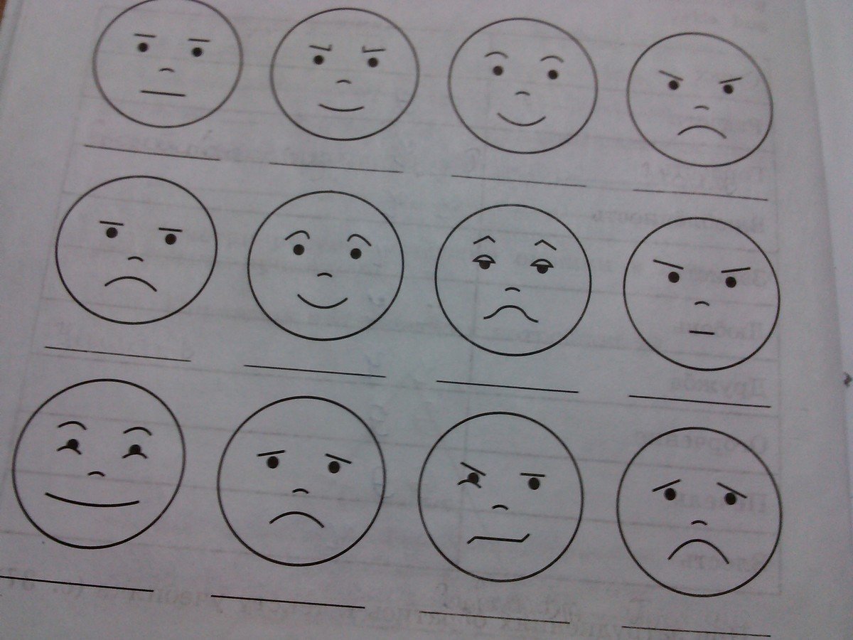 Выражение лица смайлики