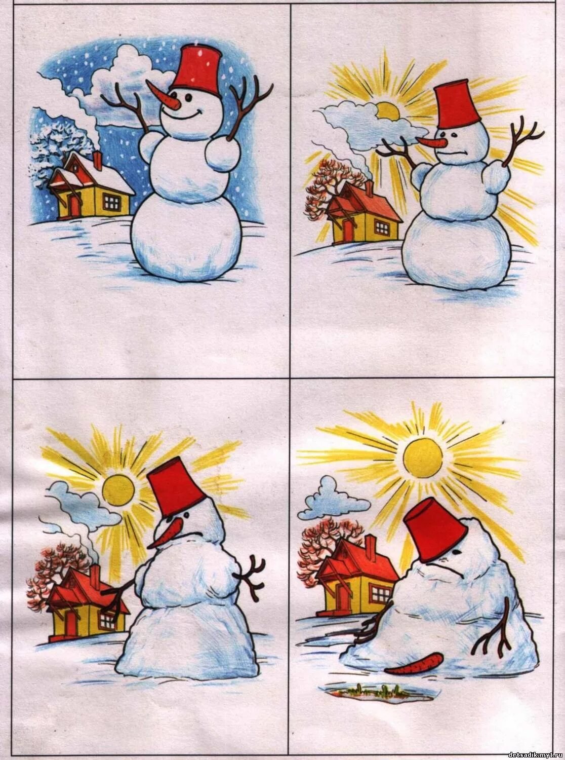 Составление рассказа по рисунку