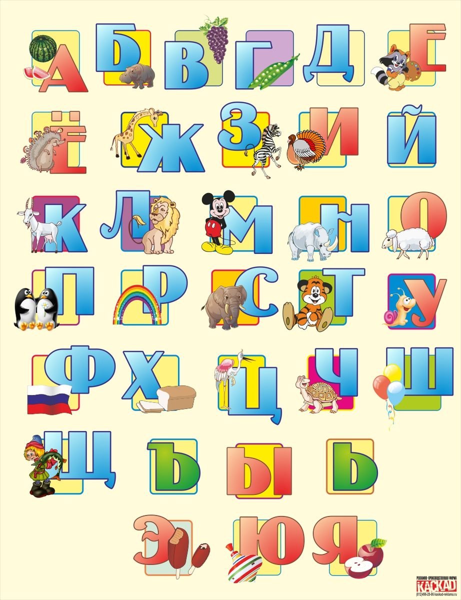 Алфавит русский по порядку для детей картинки