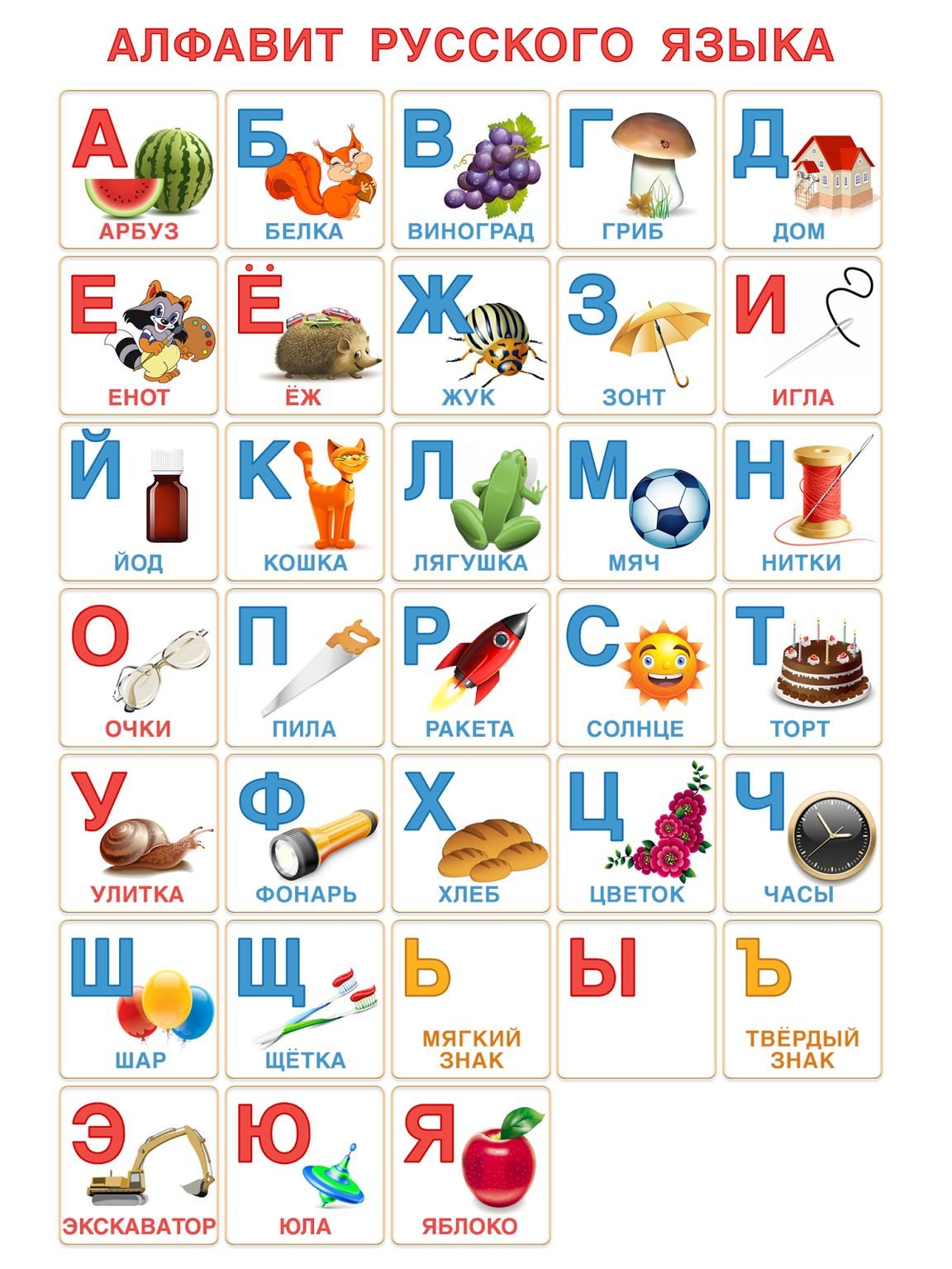 Алфавит для детей