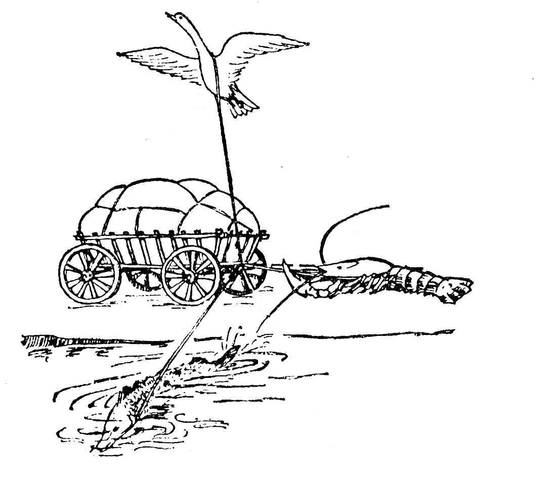 Басня Крылова лебедь щука