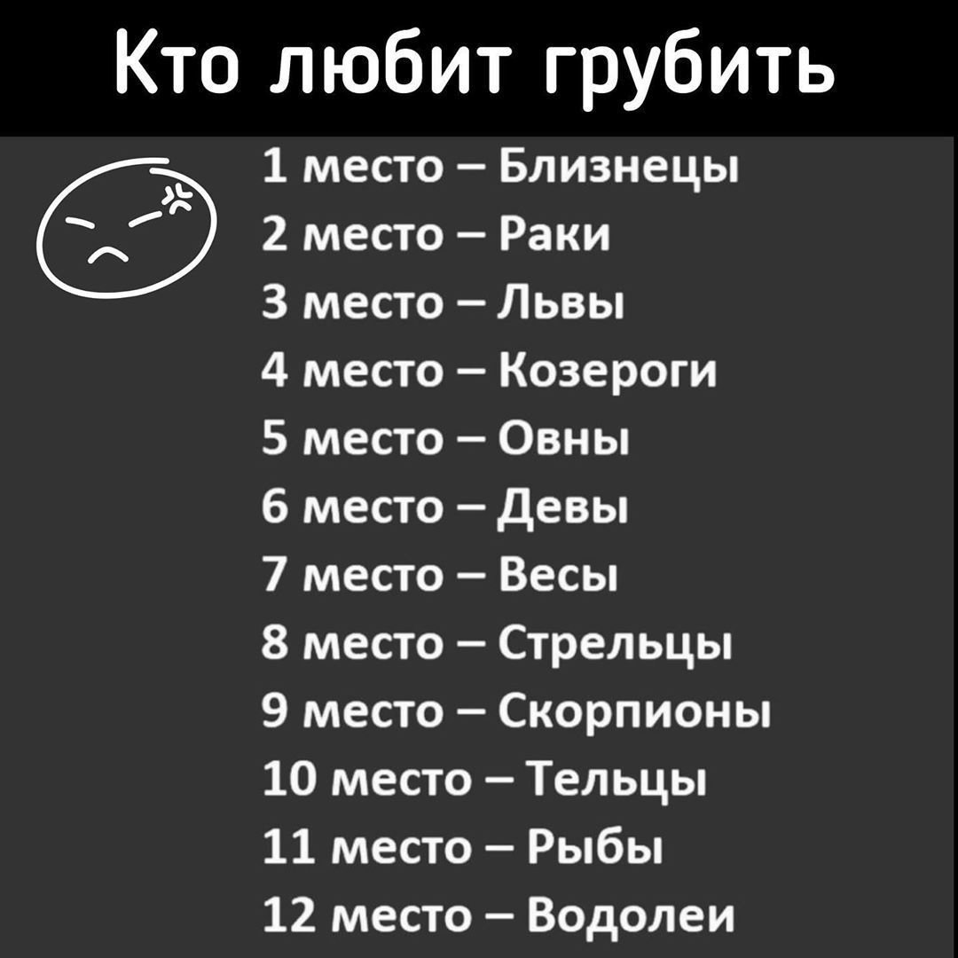 Самые опасные знаки Зоди