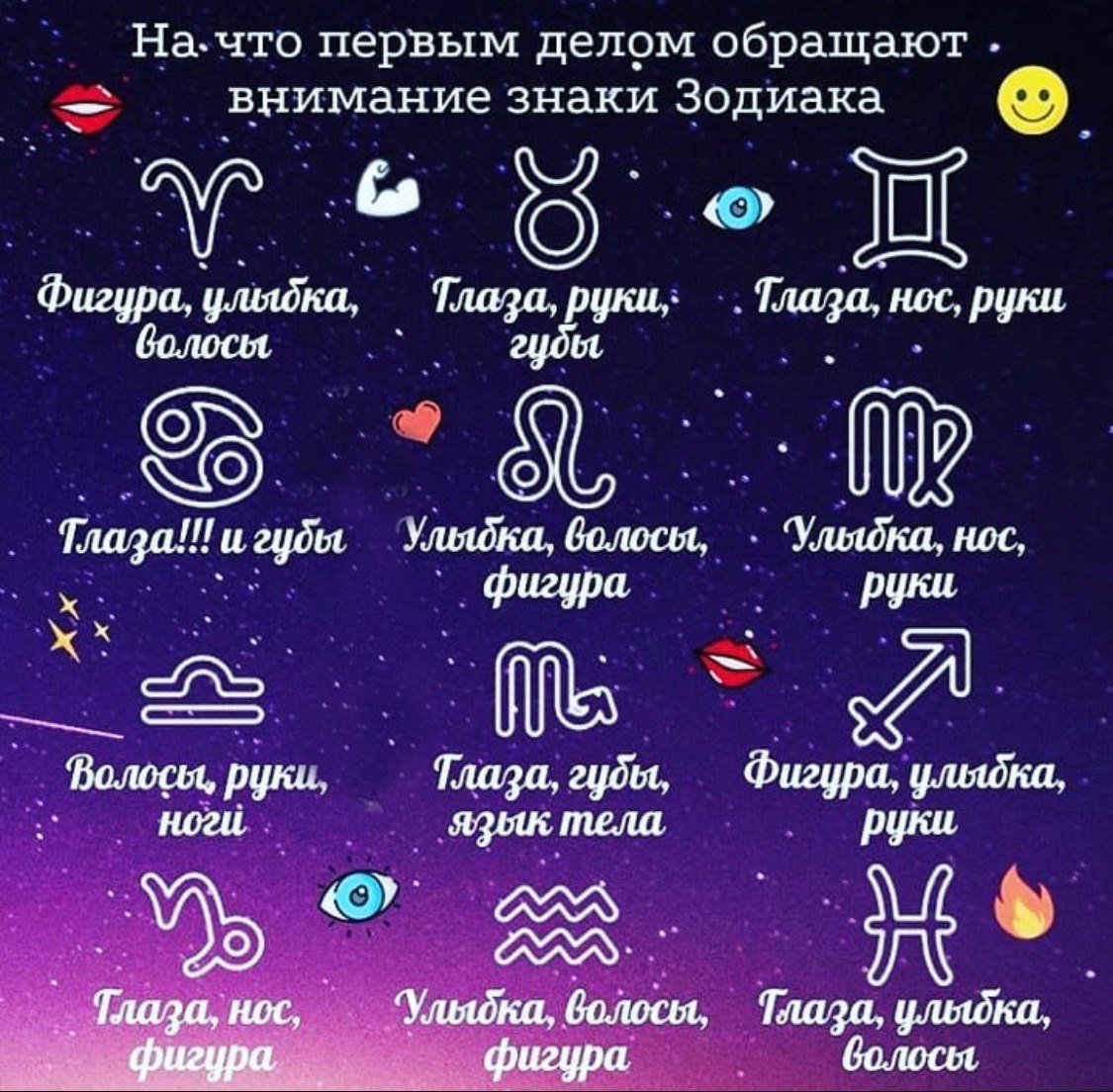 Гороскопы по знакам