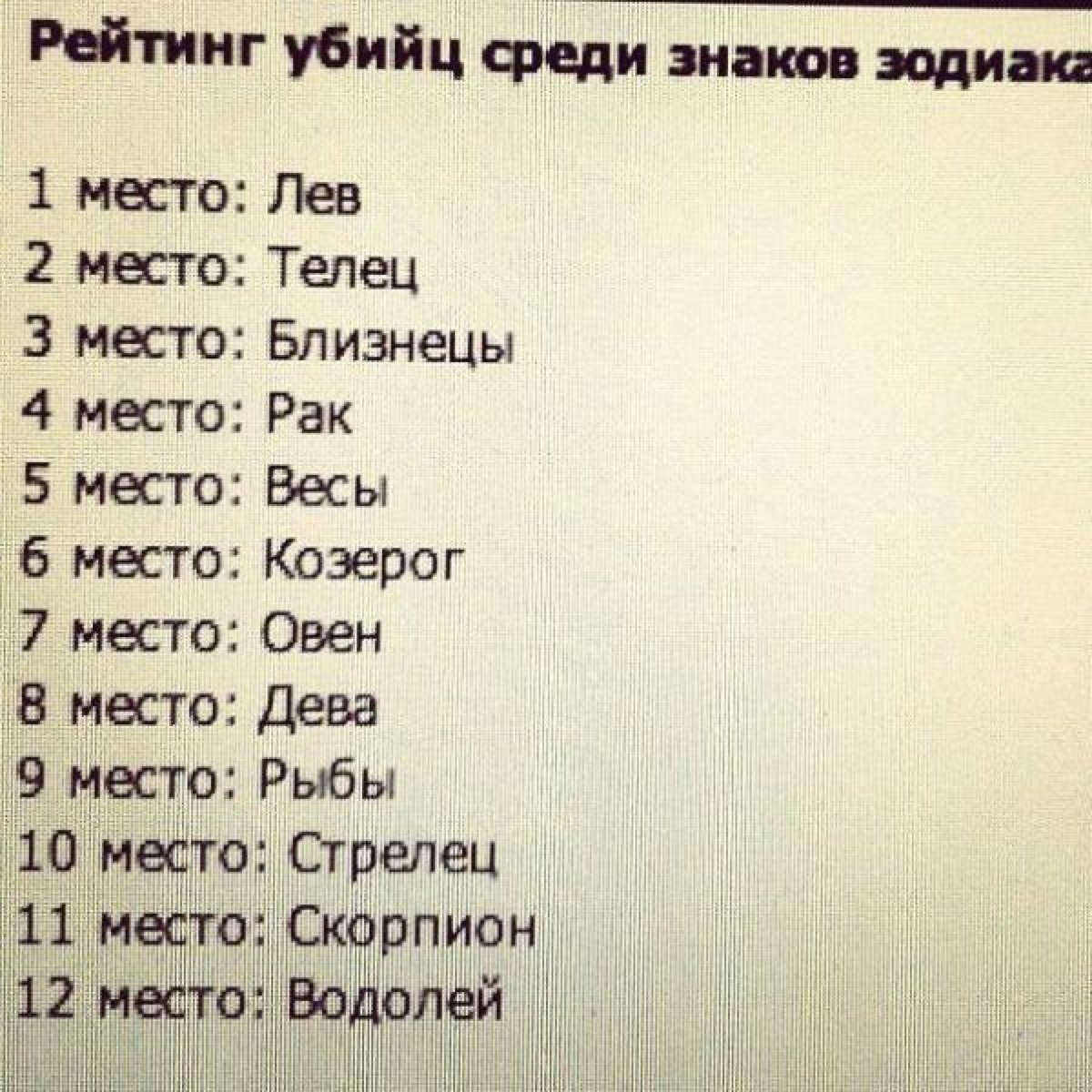 Список убийц по знаку зодиака