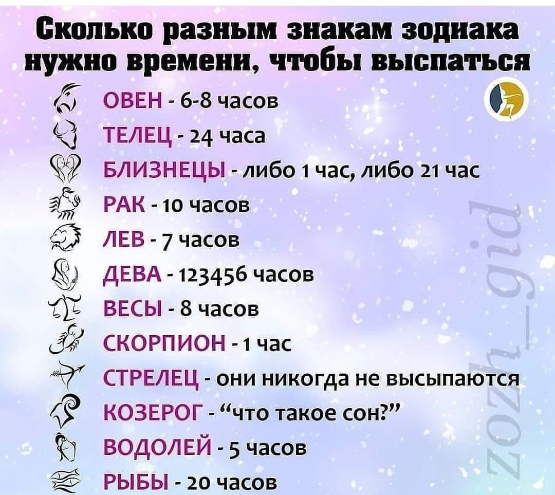 Сколько нужно для сна знакам зодиака