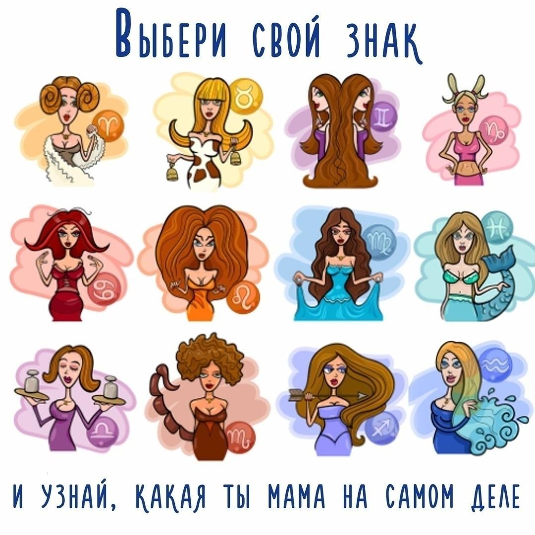Рисунки по знакам зодиака