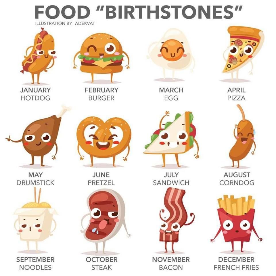 По знаку зодиака