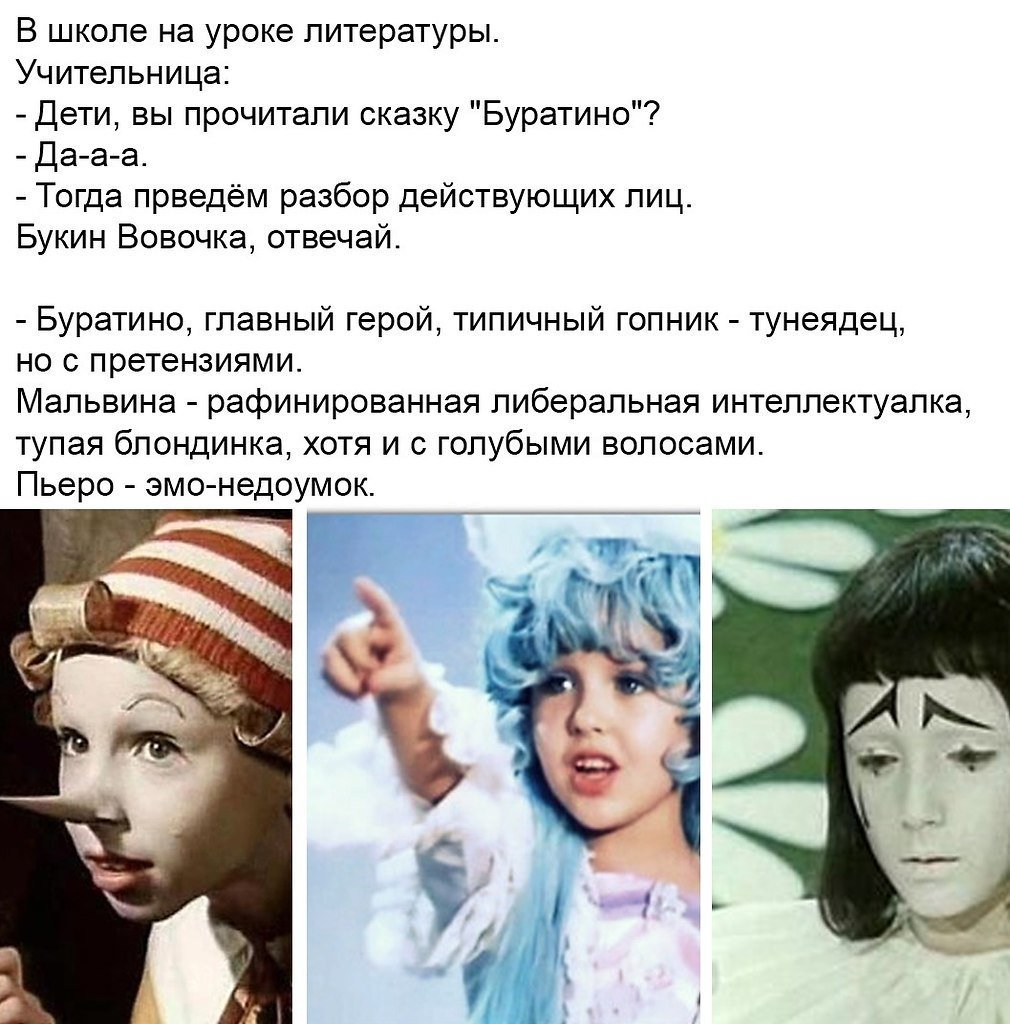 Характер героя Пьеро Буратино