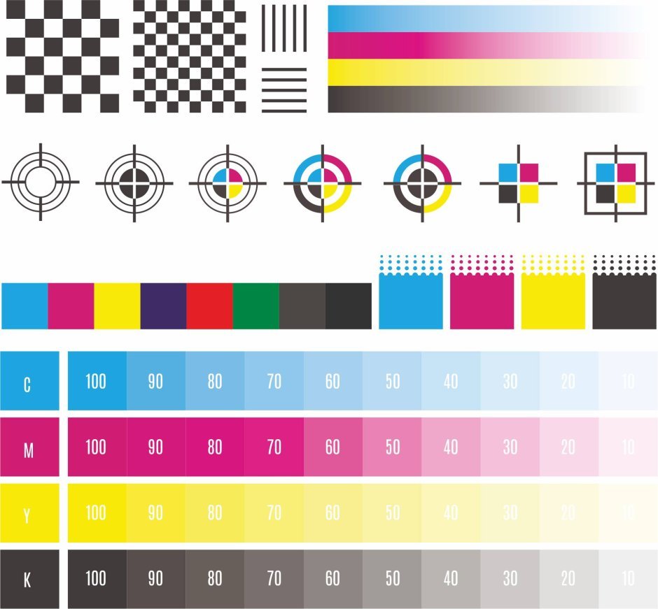 Тестовое изображение CMYK