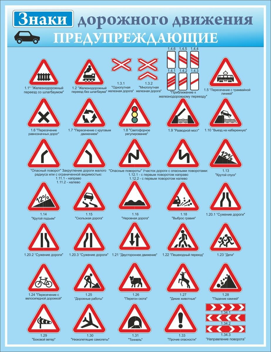 Дорожные знаки