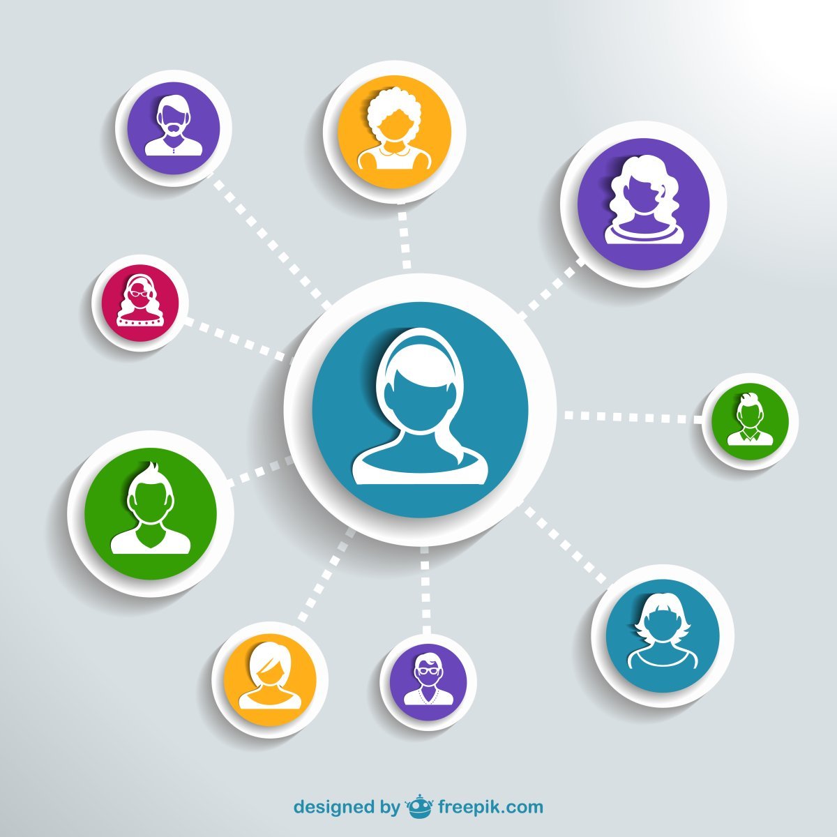 Особенности социальных сетей