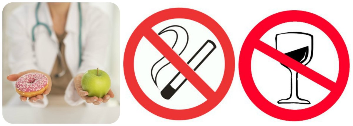 Вредные привычки