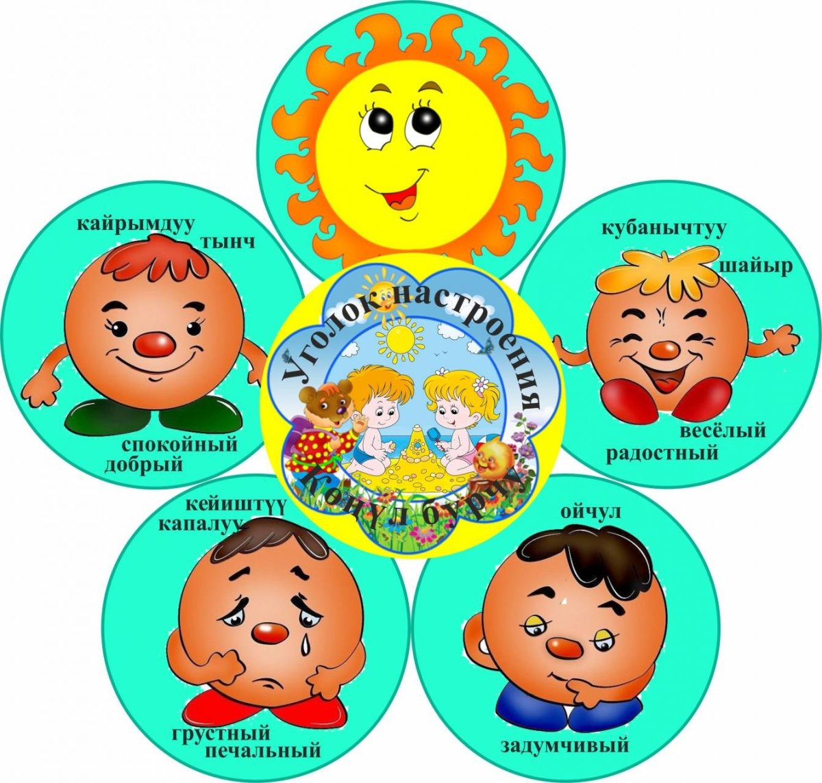 Уголок настроения в детском саду