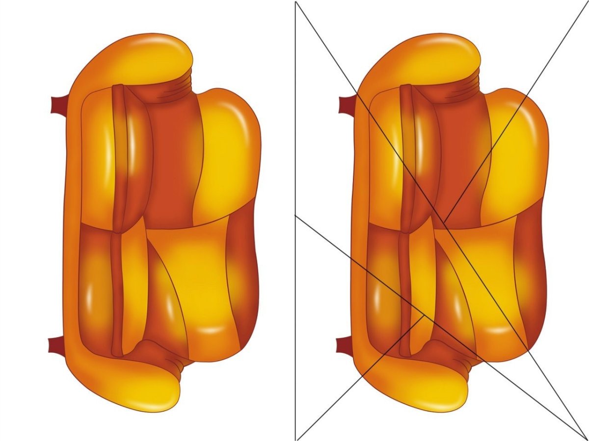 Разрезная мебель