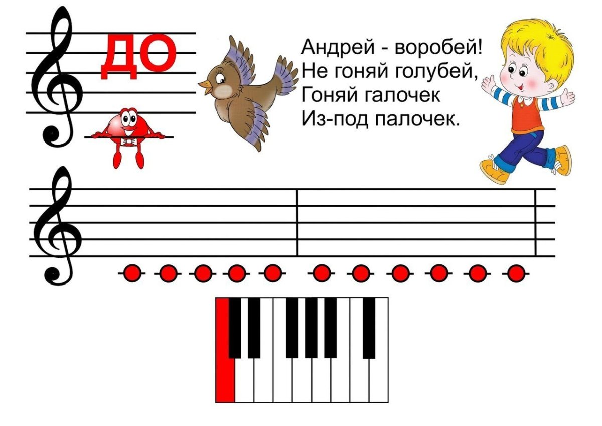 Ноты для детей