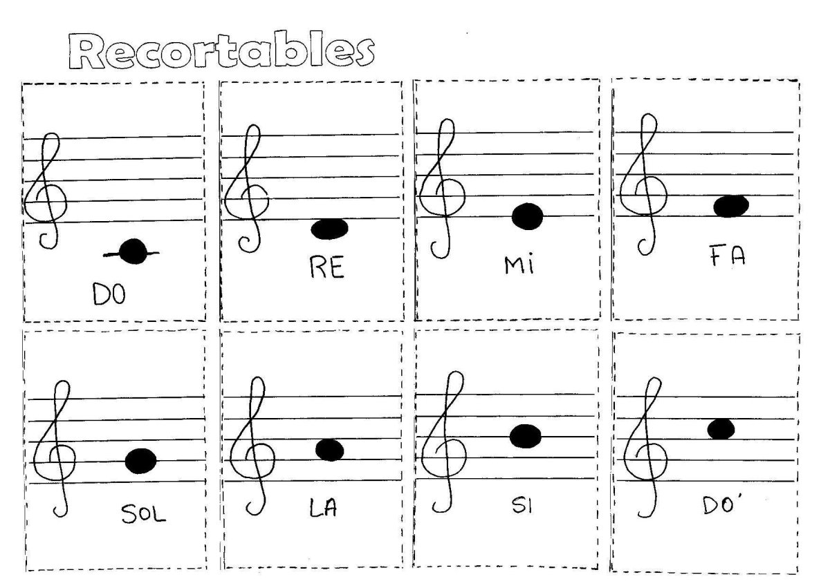 Нотный стан карточки