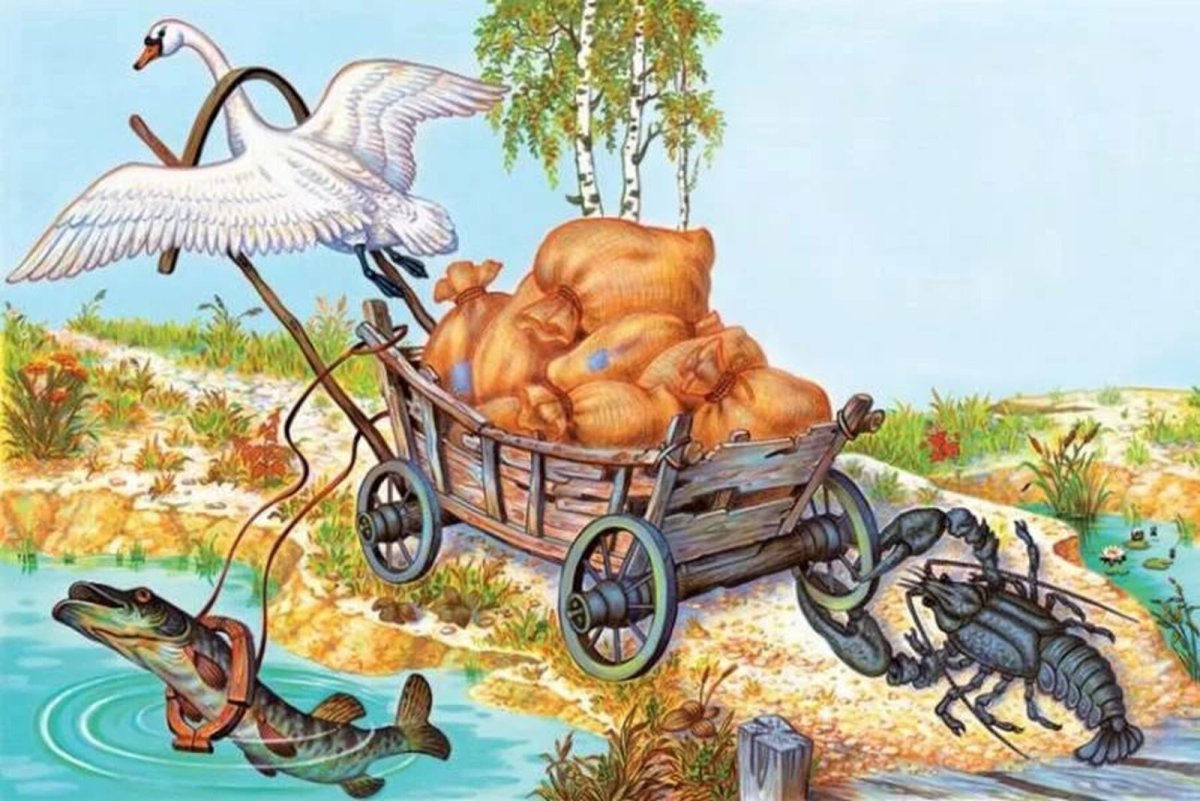 Лебедь, щука и рак. Басни