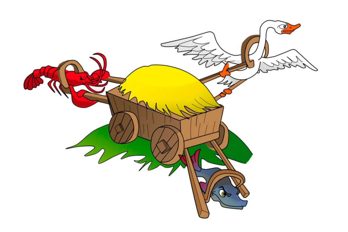 Лебедь, щука и рак. Басни