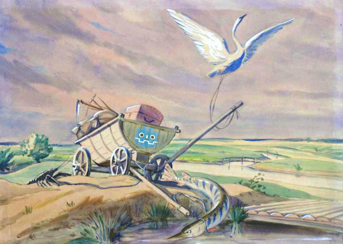 Басня лебедь щука Ирак