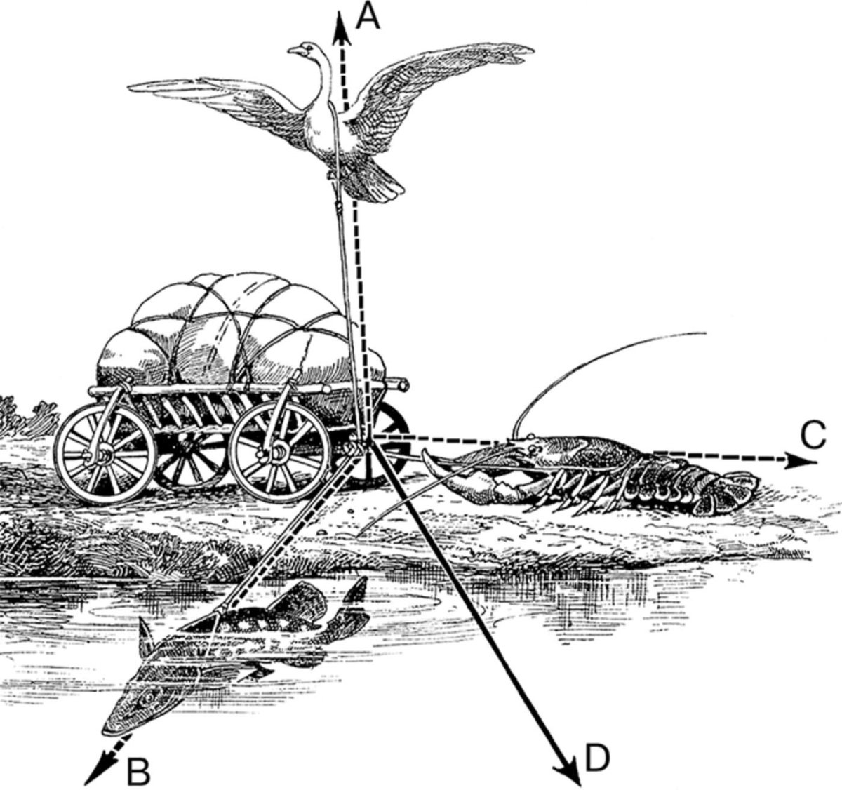 А воз и ныне там рисунок