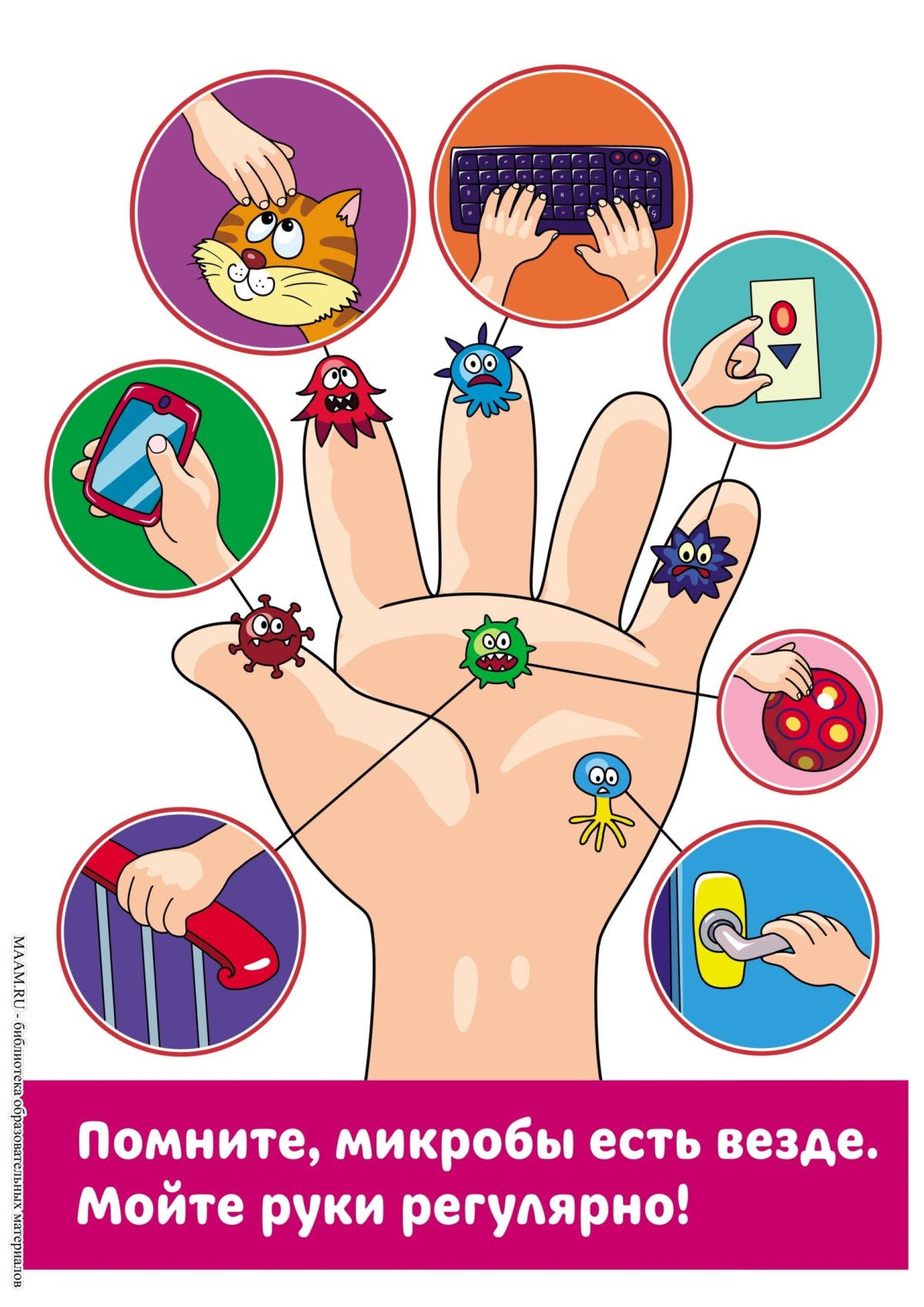 Плакат мытье рук для детей