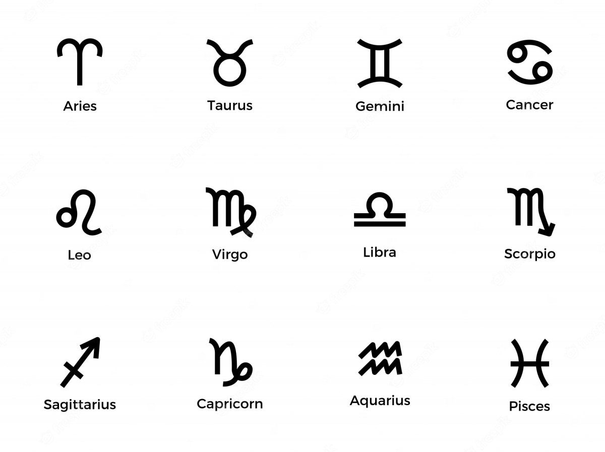 Знаки зодиака и их символы