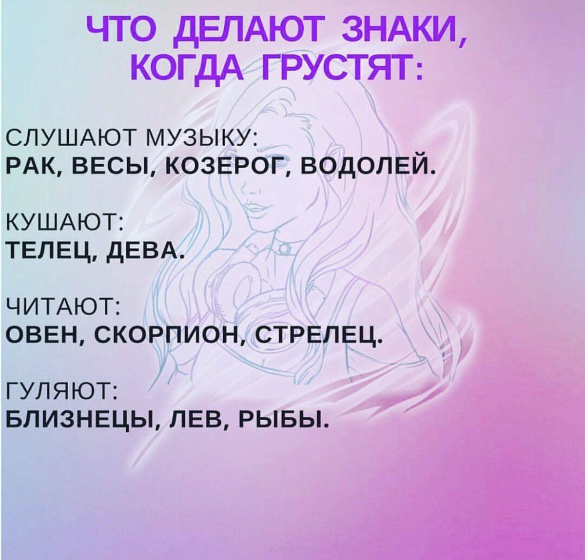 Факты о знаках зодиака