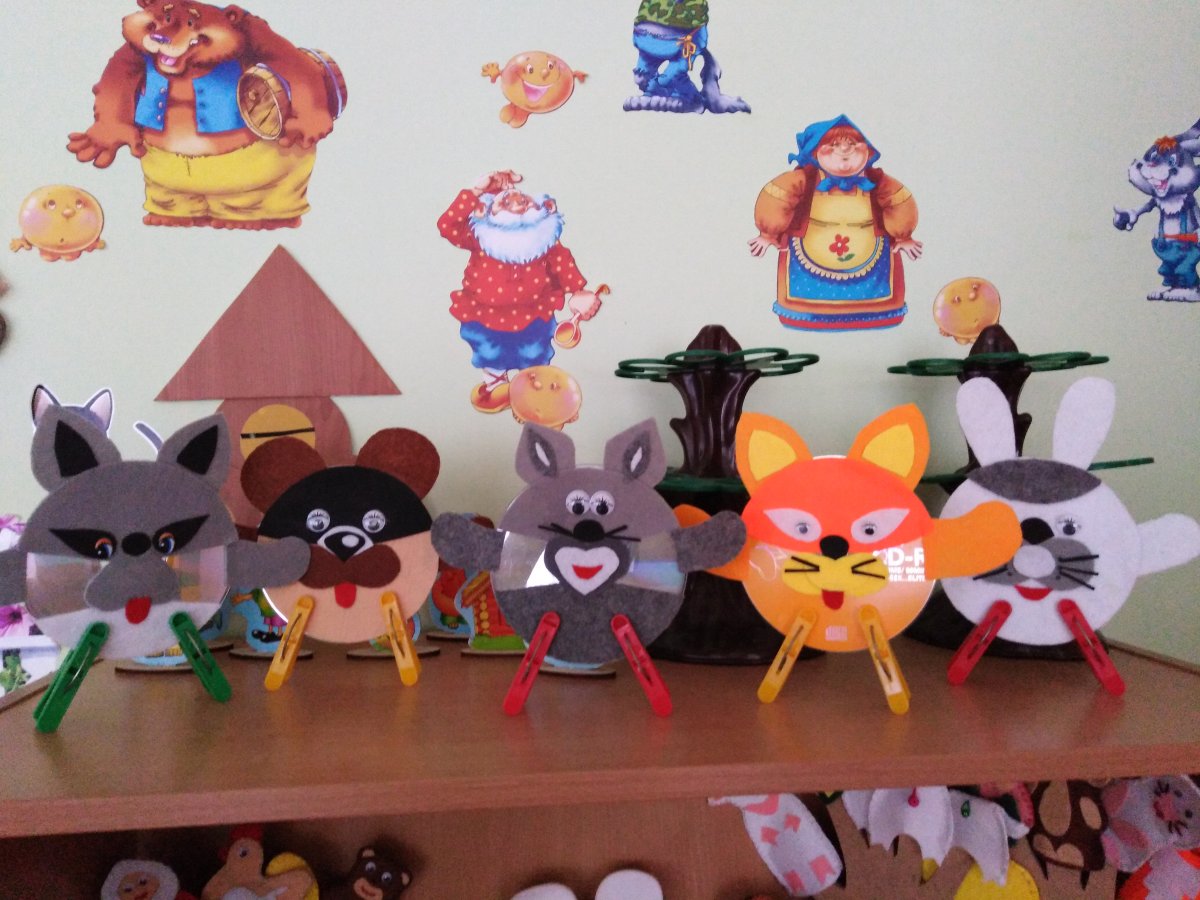 Театральный уголок в детском саду