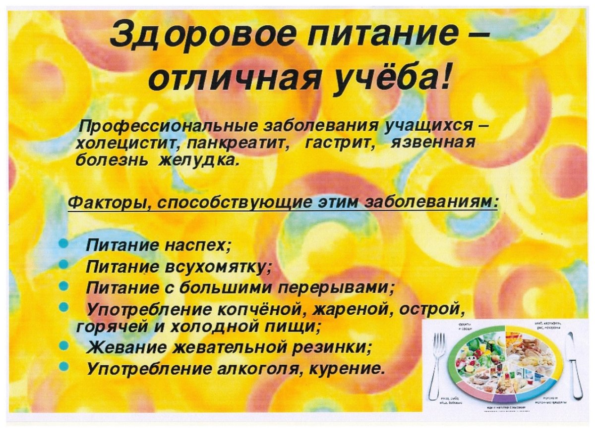 Здоровое питание школьника