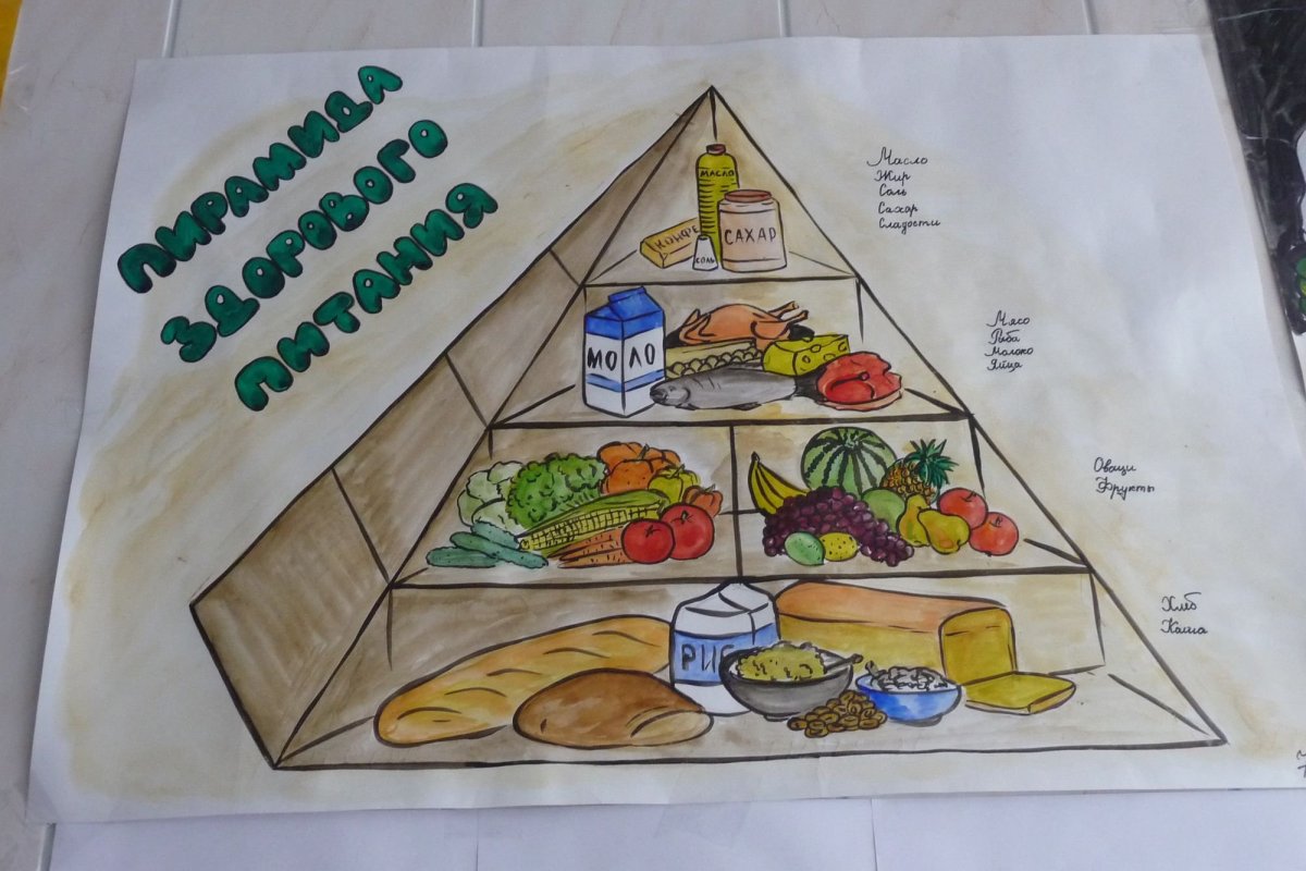 Плакат здоровое Питини